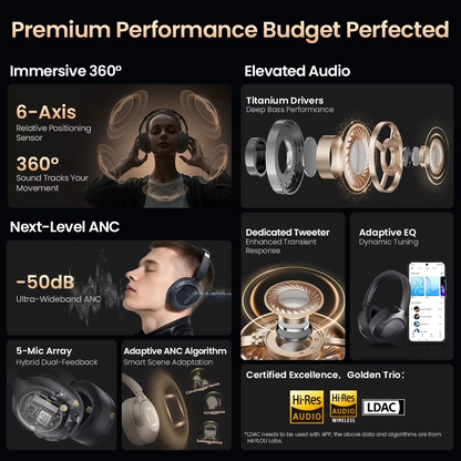 BeatLab™ Pro Wireless Headphones